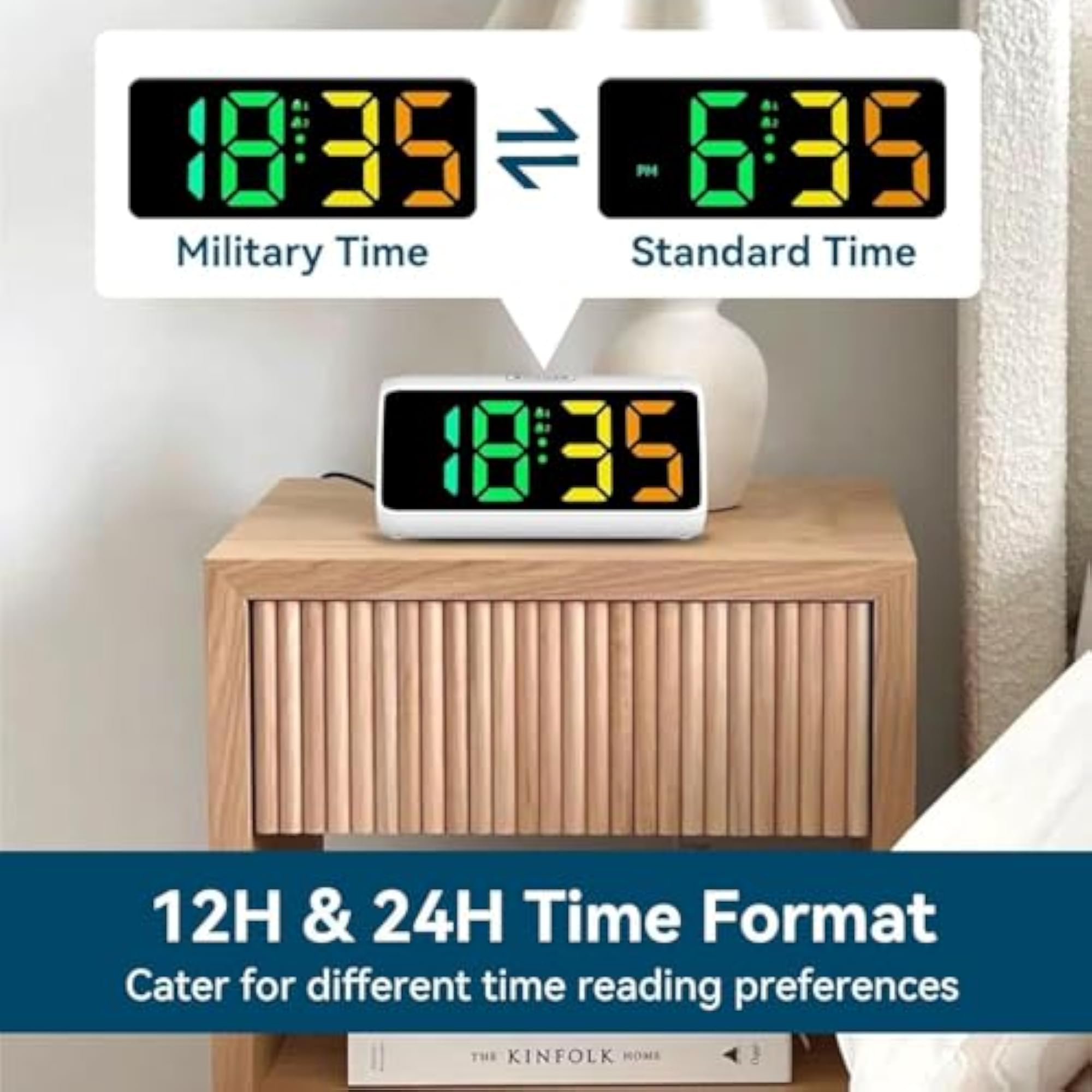 Loud Alarm Clock for Deep Sleepers with Colourful Display